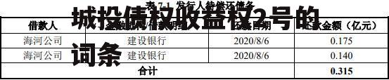 包含2022天津宁河城投债权收益权2号的词条