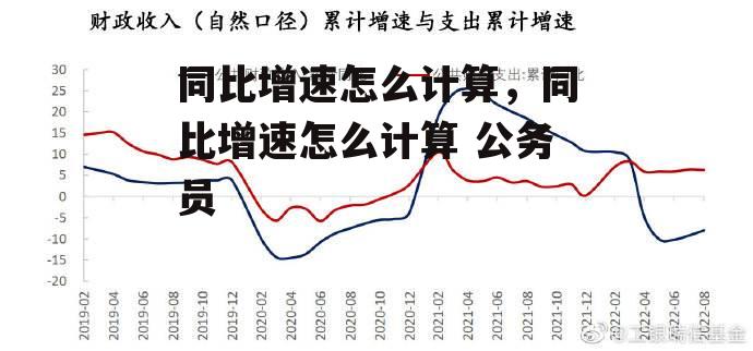 同比增速怎么计算，同比增速怎么计算 公务员