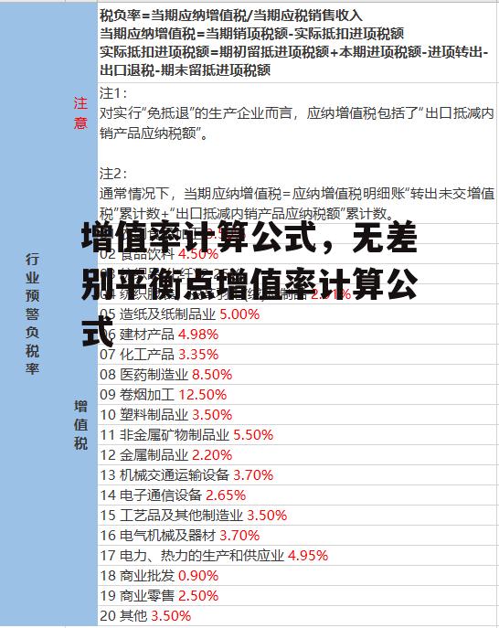 增值率计算公式，无差别平衡点增值率计算公式