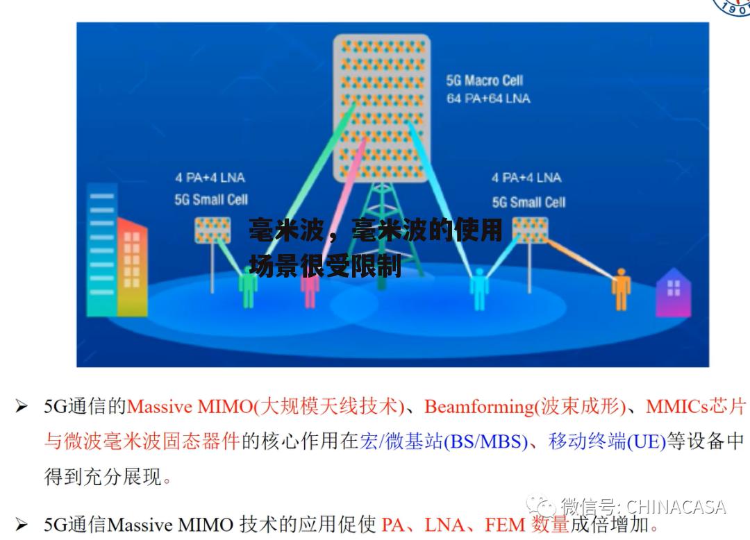 毫米波，毫米波的使用场景很受限制