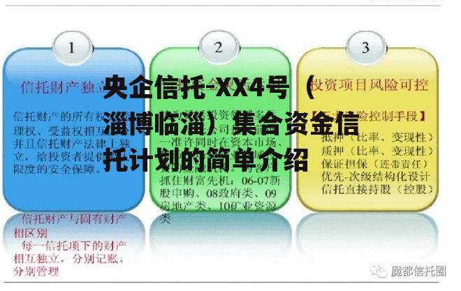 央企信托-XX4号（淄博临淄）集合资金信托计划的简单介绍