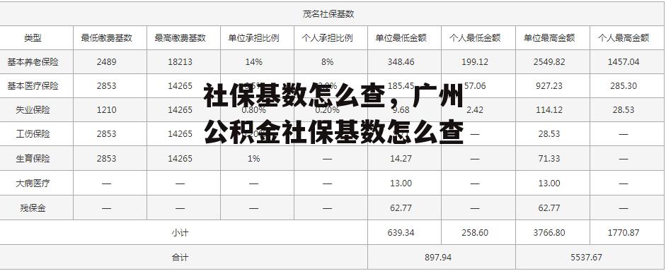 社保基数怎么查，广州公积金社保基数怎么查