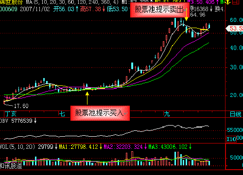 金投股票网，金投网官方