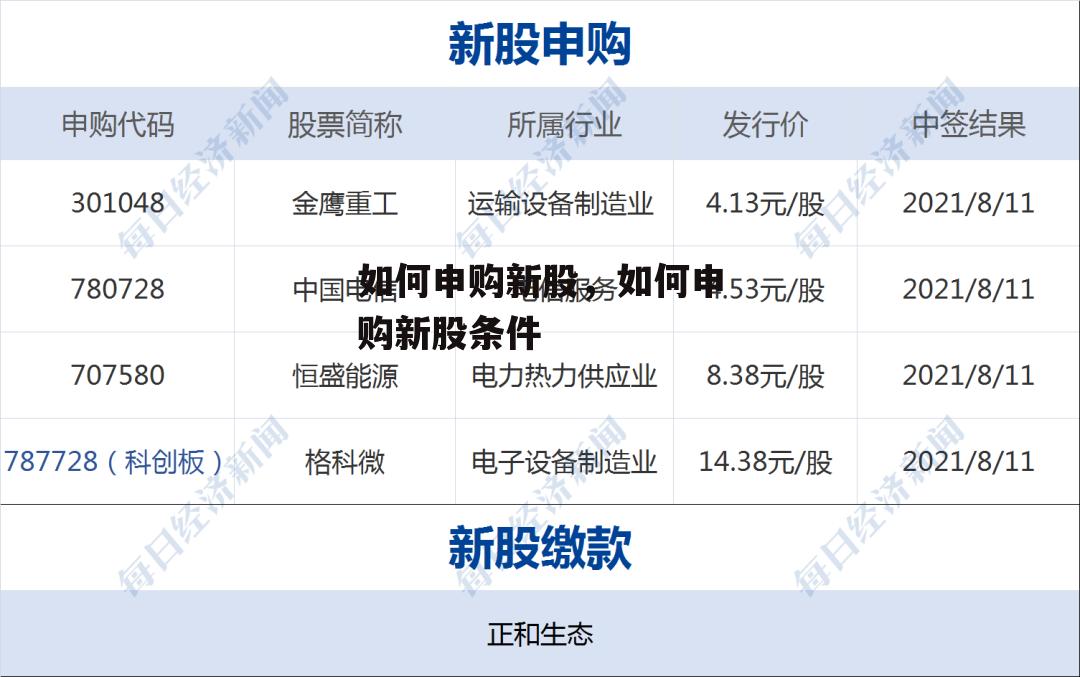 如何申购新股，如何申购新股条件