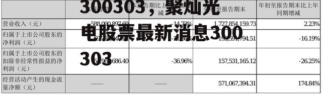 300303，聚灿光电股票最新消息300303