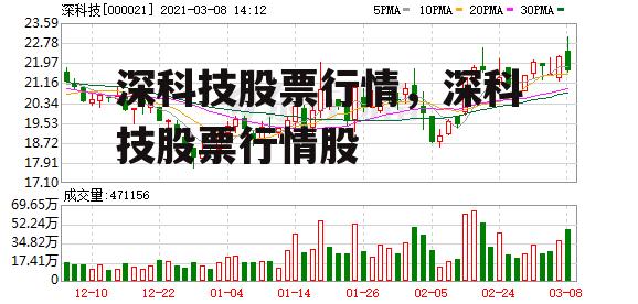 深科技股票行情，深科技股票行情股