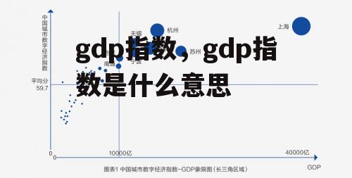 gdp指数，gdp指数是什么意思