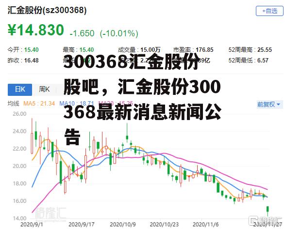 300368汇金股份股吧，汇金股份300368最新消息新闻公告