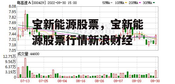 宝新能源股票，宝新能源股票行情新浪财经