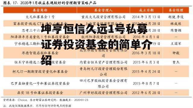 坤亨恒信久远1号私募证券投资基金的简单介绍