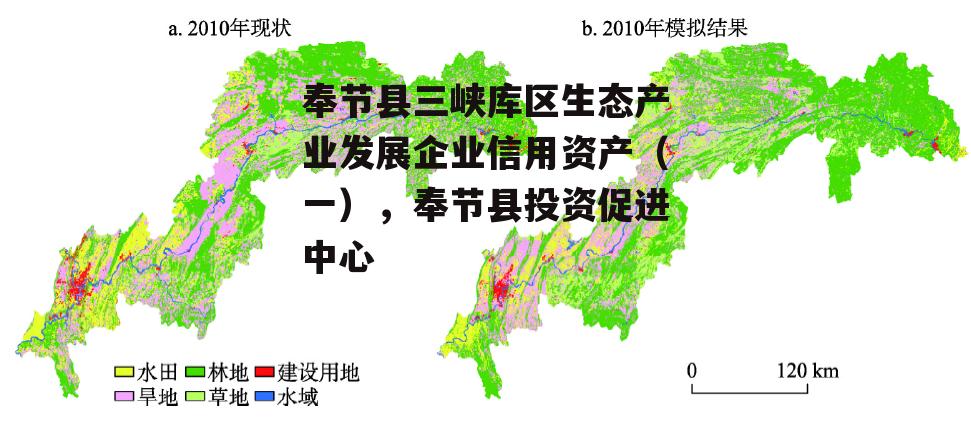 奉节县三峡库区生态产业发展企业信用资产（一），奉节县投资促进中心