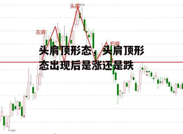 头肩顶形态，头肩顶形态出现后是涨还是跌