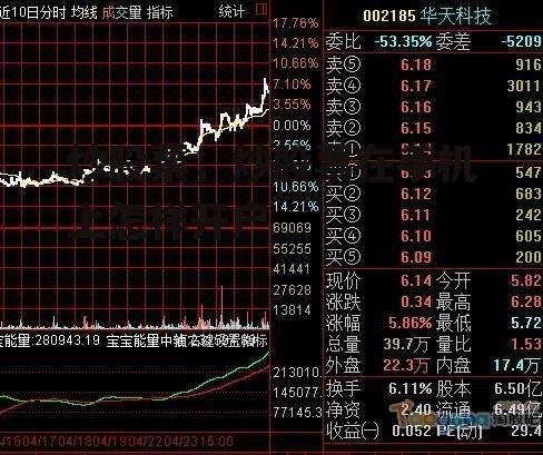 炒股票，炒股票在手机上怎样开户