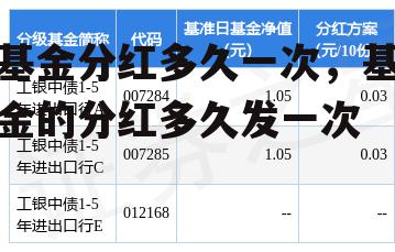 基金分红多久一次，基金的分红多久发一次