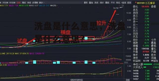 洗盘是什么意思，洗盘是什么意思?