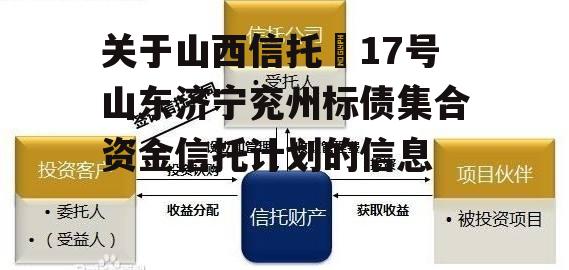 关于山西信托–17号山东济宁兖州标债集合资金信托计划的信息