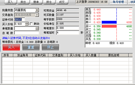 买入价卖出价，美元买入价卖出价