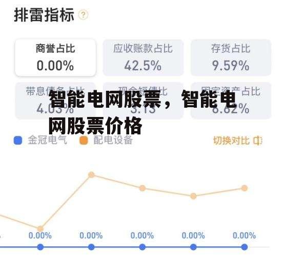 智能电网股票，智能电网股票价格