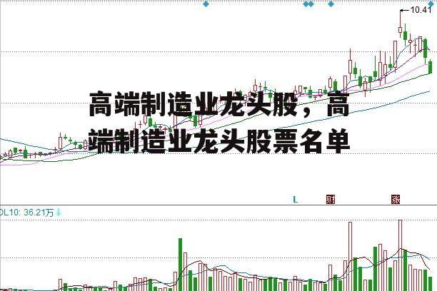 高端制造业龙头股，高端制造业龙头股票名单