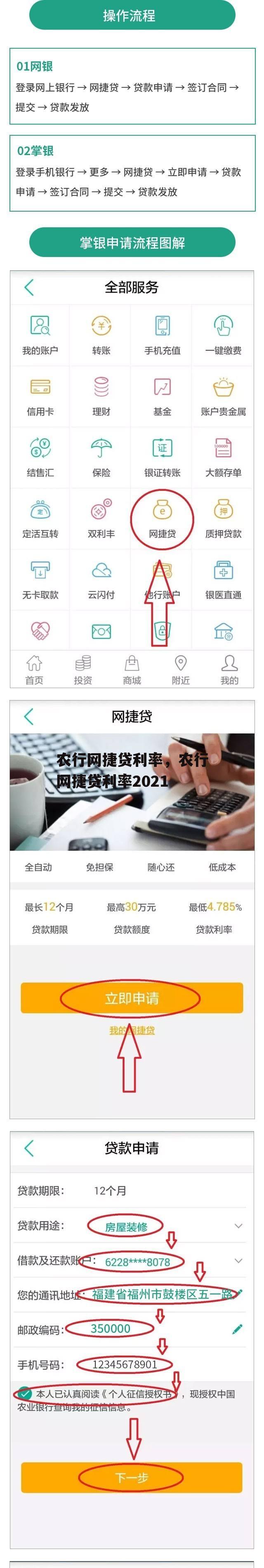 农行网捷贷利率，农行网捷贷利率2021