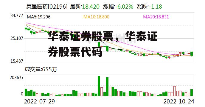 华泰证券股票，华泰证券股票代码