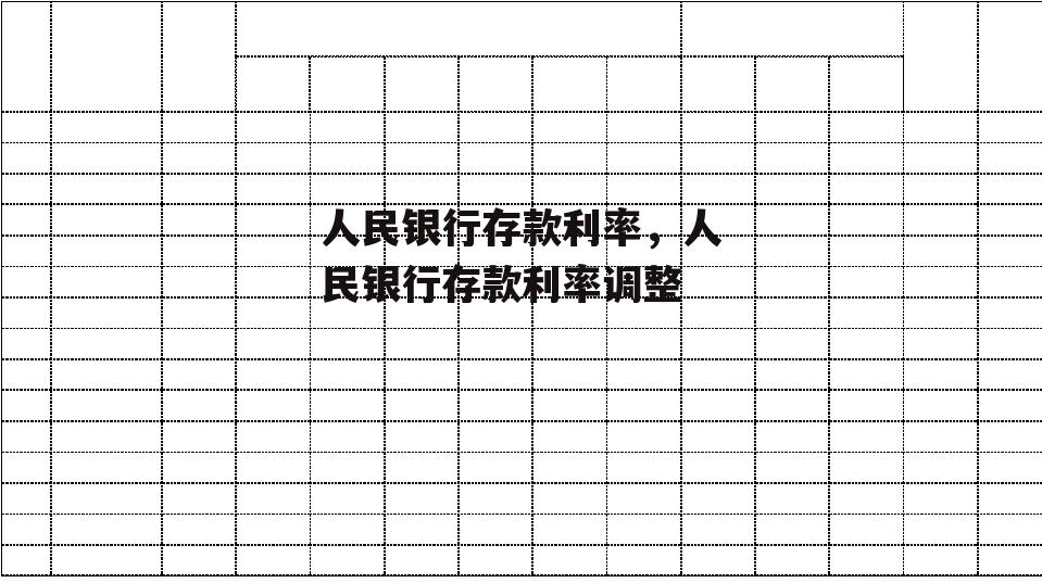 人民银行存款利率，人民银行存款利率调整