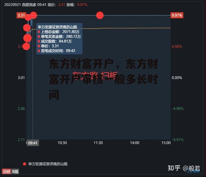 东方财富开户，东方财富开户审核一般多长时间