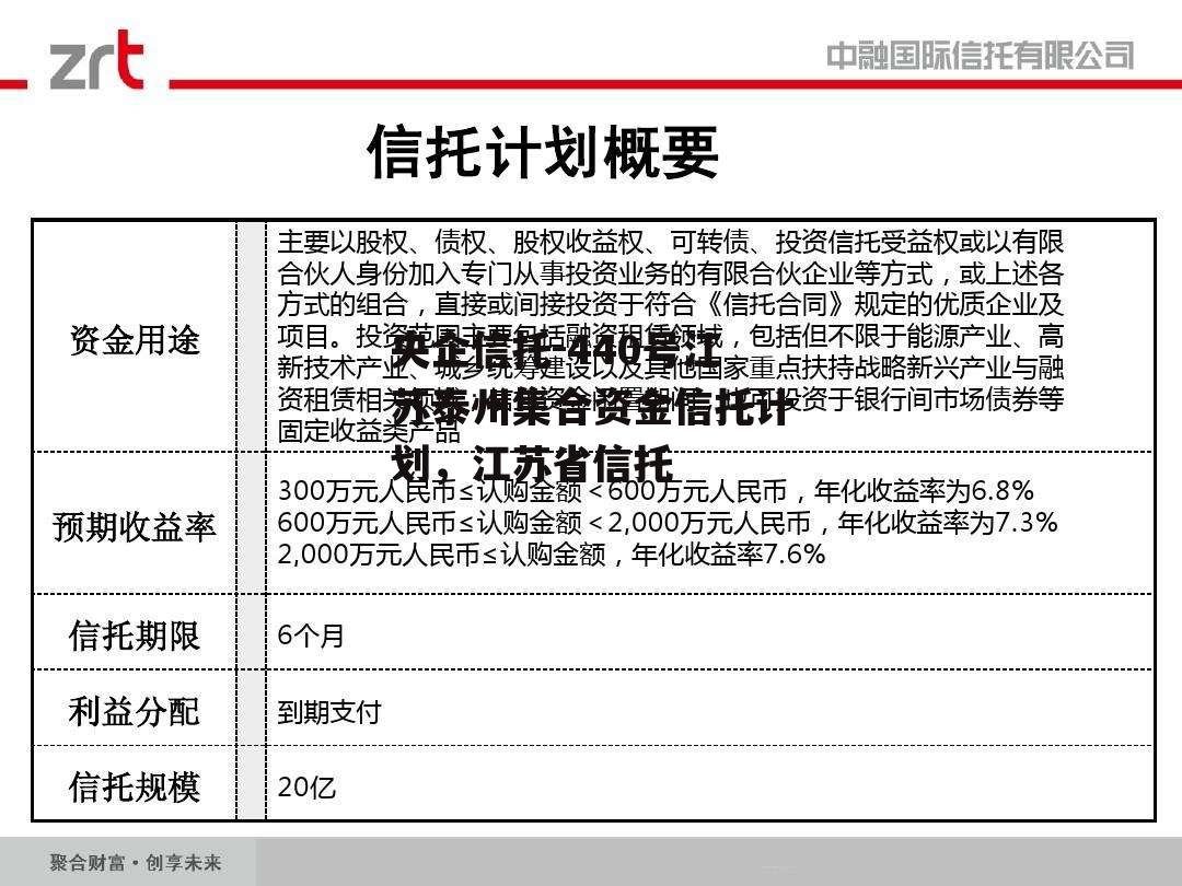 央企信托-440号江苏泰州集合资金信托计划，江苏省信托