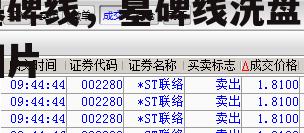 墓碑线，墓碑线洗盘的图片