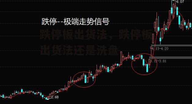 跌停板出货法，跌停板出货法还是洗盘