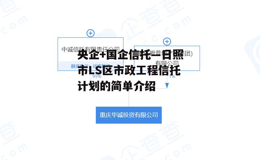 央企+国企信托—日照市LS区市政工程信托计划的简单介绍