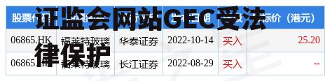 中国证监会网站，中国证监会网站GEC受法律保护