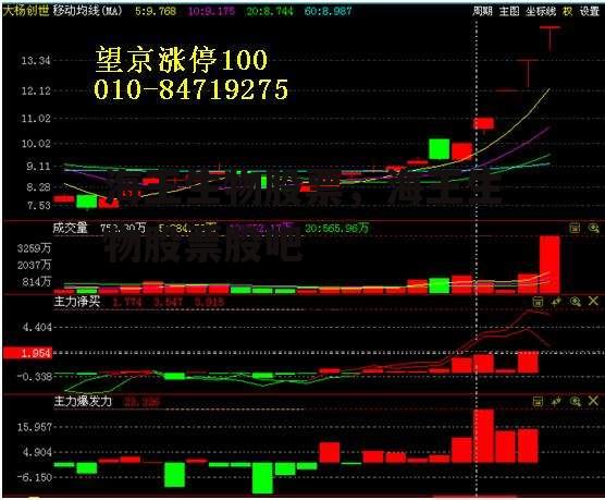 海王生物股票，海王生物股票股吧