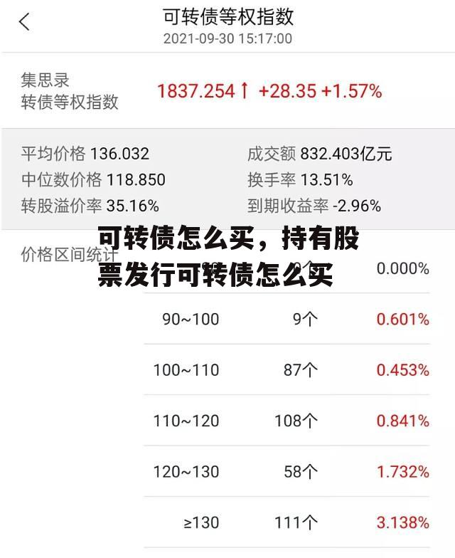 可转债怎么买，持有股票发行可转债怎么买
