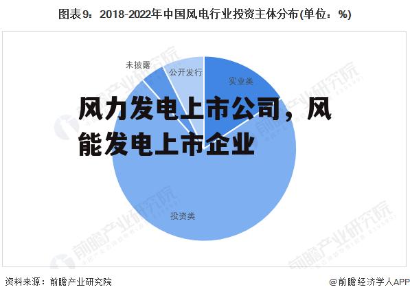 风力发电上市公司，风能发电上市企业