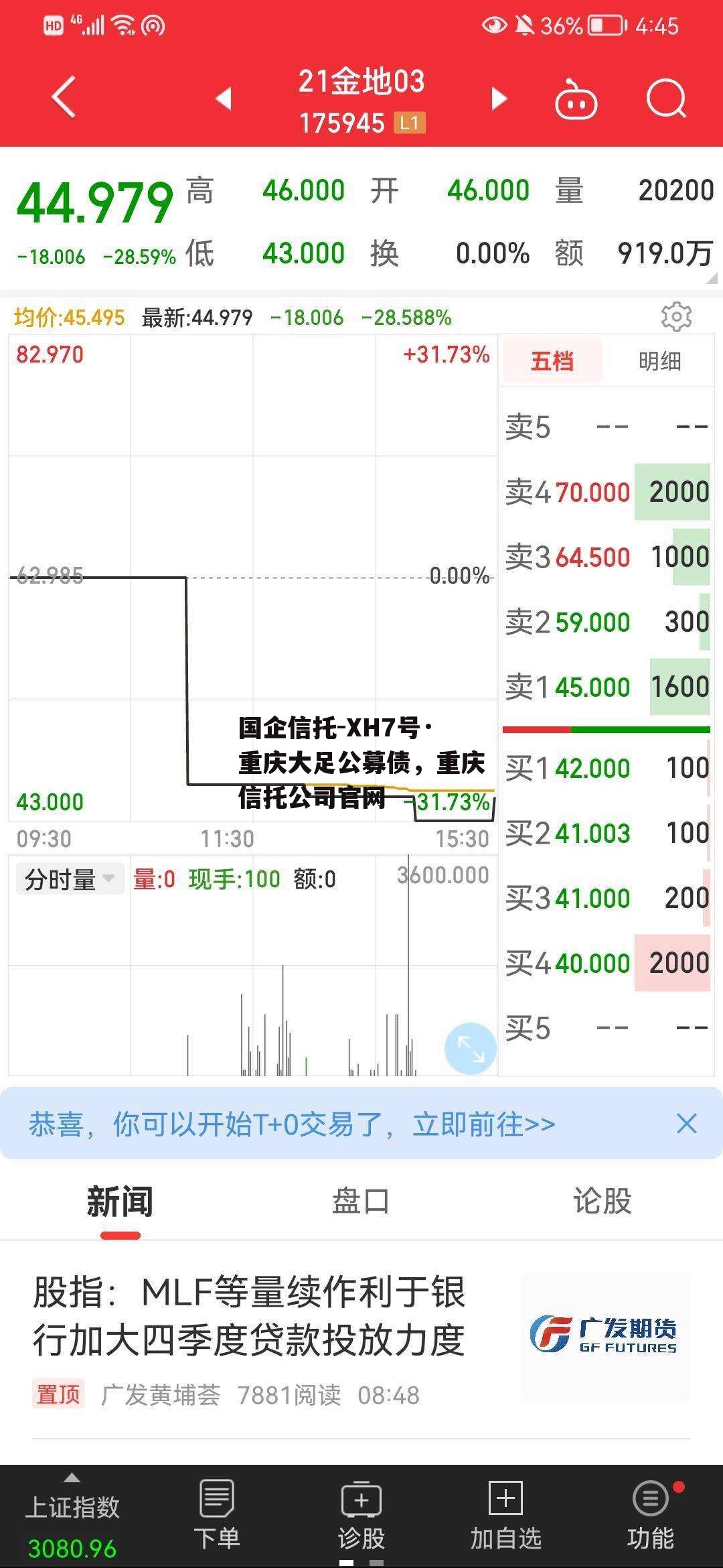 国企信托-XH7号·重庆大足公募债，重庆信托公司官网