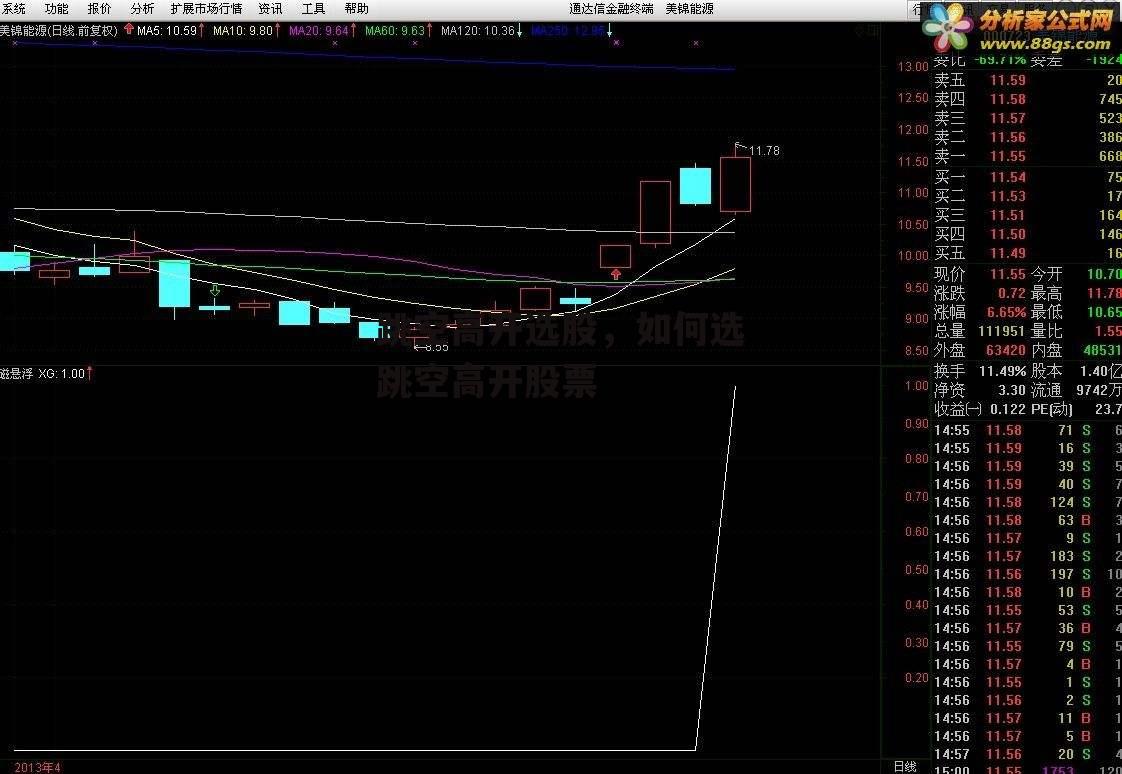 跳空高开选股，如何选跳空高开股票