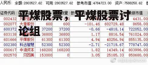 平煤股票，平煤股票讨论组