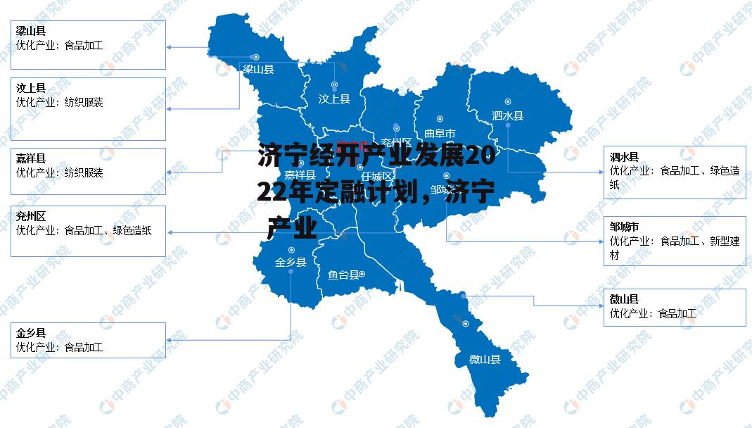 济宁经开产业发展2022年定融计划，济宁 产业