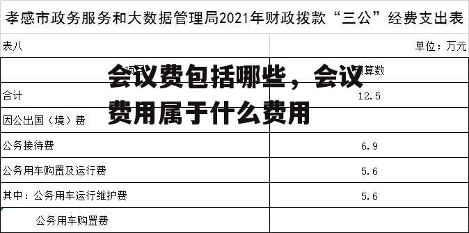 会议费包括哪些，会议费用属于什么费用