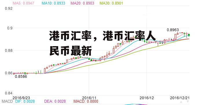 港币汇率，港币汇率人民币最新