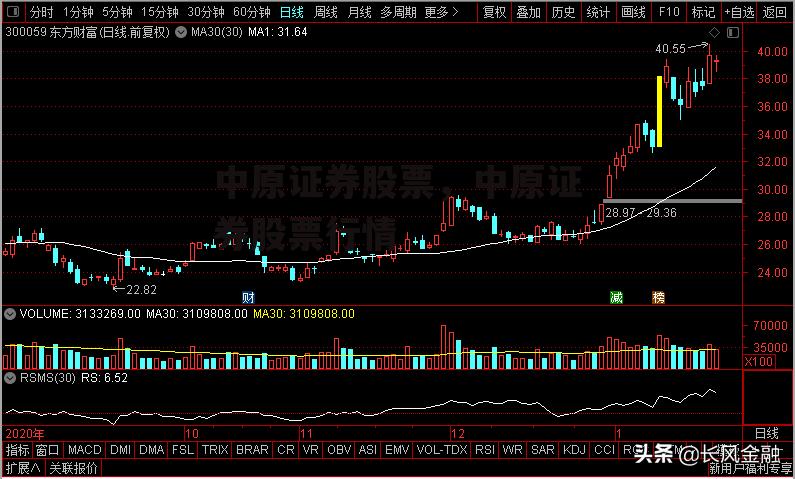 中原证券股票，中原证券股票行情