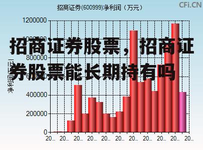 招商证券股票，招商证券股票能长期持有吗