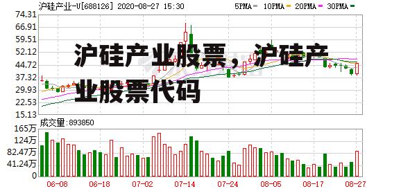 沪硅产业股票，沪硅产业股票代码