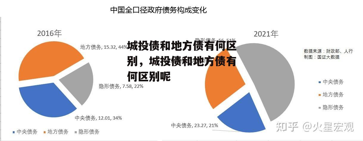 城投债和地方债有何区别，城投债和地方债有何区别呢