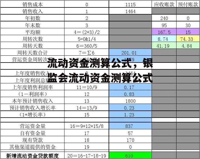 流动资金测算公式，银监会流动资金测算公式