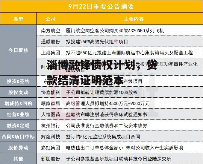 淄博融锋债权计划，贷款结清证明范本