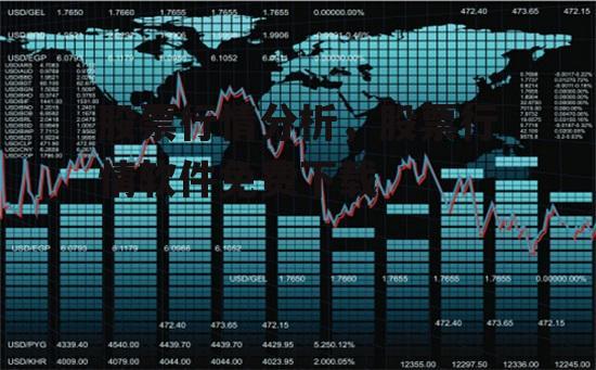 股票行情分析，股票行情软件免费下载