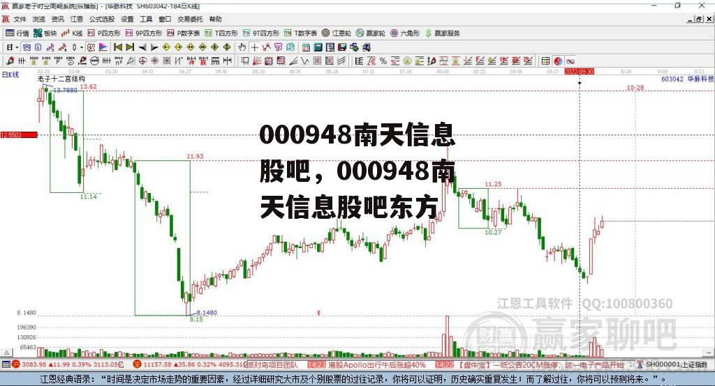 000948南天信息股吧，000948南天信息股吧东方