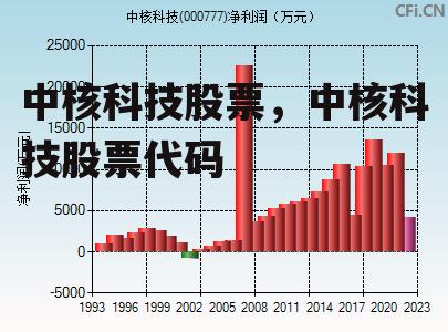 中核科技股票，中核科技股票代码